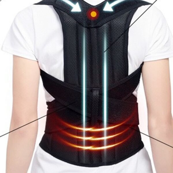 Spine Bending Posture Corrector For Men and Women